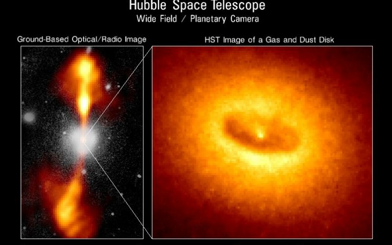سیاهچاله‌های اَبَرپرجرم در مرکز چه کهکشانهایی به وجود می‌آیند؟