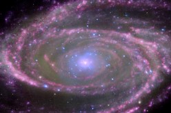 میدان‌های مغناطیسی کهکشانی چه تأثیری بر پرتوهای کیهانی پرانرژی می‌گذارند؟