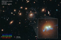 کشف رشته‌ ابرخوشه‌های ستاره‌زا در اطراف دو کهکشان بیضوی در حال ادغام