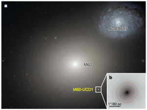 تصویر ۲: تصویر تلسکوپ فضایی هابل از مجموعه M۶۰ و کوتوله‌ی فرافشرده‌ی M۶۰-UCD۱. تصویر b تصویر بزرگنمایی شده از کهکشان کوتوله است.