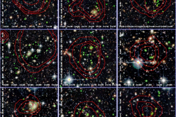 تحول فعالیت‌های ستاره‌زایی در گروه‌های کهکشانی