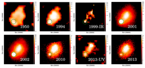 تصویر ۲: تصاویر کهکشان‌ کوتوله‌ی مارکاریان۱۷۷ و جرم مرموز SDSS۱۱۳۳ در طول سال‌های ۱۹۵۰ تا ۲۰۱۳. SDSS۱۱۳۳ با دایره‌ی سبز نشان داده شده است.