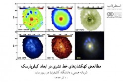 مطالعه‌ی کهکشان‌های خط نشری در ابعاد کیلوپارسک