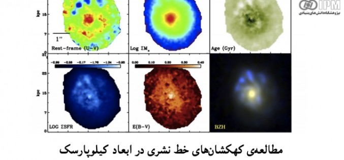 مطالعه‌ی کهکشان‌های خط نشری در ابعاد کیلوپارسک