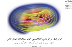 قرص‌های برافزایشی مغناطیسی حول سیاهچاله‌ی چرخشی