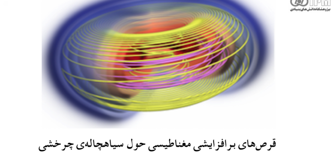 قرص‌های برافزایشی مغناطیسی حول سیاهچاله‌ی چرخشی