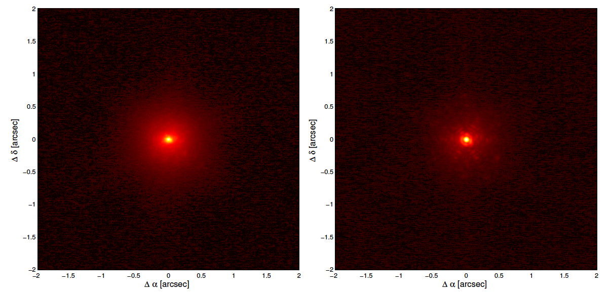 شکل ۴. تصاویر به‌دست‌آمده از تلسکوپ کک II در دو فیلتر J (سمت چپ) و K (سمت راست). هیچ‌یک از این فیلترها، حضور ستاره‌های پس‌زمینه را که علت گذرهای سیاره‌ی کپلر-۴۵۲ب باشند، نشان نمی‌دهند. 