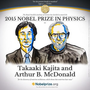 nobel laureate 2015