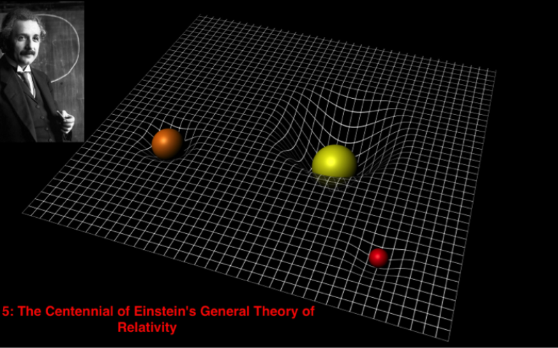 یک‌صد سالگی نظریه‌ی نسبیت عام انیشتین