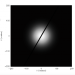 شکل ۱: خط مشکی بیس‌لاین مشخصی از دو تلسکوپ ترکیبی را نشان می دهد که بر زاویه‌ی محلی مشخصی از جرم مورد رصد در آسمان منطبق شده است.