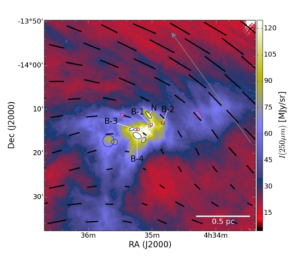 تصویر ۱: نقشه‌ی شدّتی ۲۵۰ میکرومیتری هرشل. فلش‌های سیاه جهت میدان مغناطیسی اندازه‌گیری شده توسط پلانک را نشان می‌دهد.