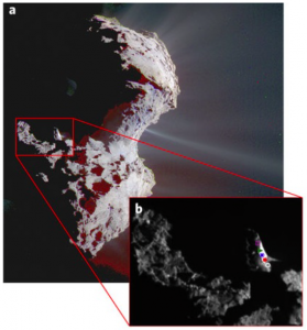 شکل ۲: تصویر رنگی از دنباله‌دار در 19 جولای. صخره‌ی آسوان نیز از نزدیک نشان داده شده‌ است. پنج نقطه‌ی رنگی برای مطالعه‌ی رفتار طیفی بر روی صخره مشخص شده است.