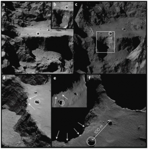 شکل ۳: تصاویر دوربین اوسیریس از صخره‌ی آسوان با وضوح متفاوت از یک دهم تا نیم متر بر پیکسل. شکاف پیش از فروریزش (a,b,d,e)، و وضعیت صخره پس از فروریزش (c,f) نیز نشان داده شده است. دایره‌ی سفید، سنگ کنار صخره را که در همه تصاویر دیده می‌شود، مشخص کرده است. پیکان‌های سفید به شکاف پیش از فروریزش صخره اشاره دارد و پس از فروریزش، لبه تیز جدیدی را که ایجاد شده است، نشان می‌دهد.