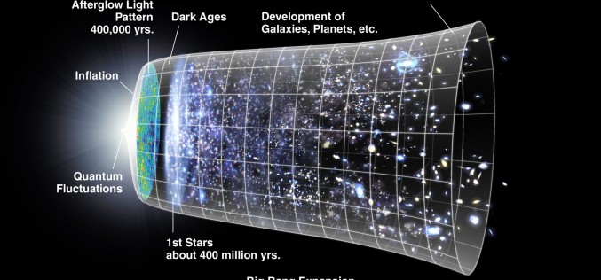 آیا کهکشان‌ها کیهان را یونیزه کردند؟