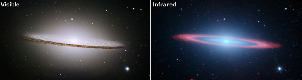 شکل ۳: تصویر کهکشان کلاه‌مکزیکی در طول‌موج مرئی (چپ) و فروسرخ (راست). در نور مرئی کمربند جذبی غبار را با رنگ تیره می‌بینید که در طول‌موج فروسرخ تابش می‌کند.