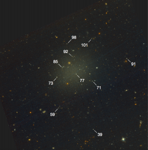 شکل ۱: تصویر هابل از کهکشان NGC1052–DF2. کهکشان با درخشندگی سطحی کمش در مرکز تصویر دیده می‌شود. خوشه‌های ستاره‌ای کروی کهکشان با خطوط سفید نشان داده شده‌اند.