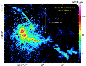 شکل ۲: تصویر تلسکوپ آلما در طول‌موج ۱.۳ میلیمتر از سحابی ستاره‌زای W43-MM1 ساختارهای پرچگال و هسته‌های مناطق ستاره‌زا را نشان می‌دهد. هسته‌های ستاره‌زا با دایره نشان داده‌ شده‌اند. فلش سفید مقیاس اندازه را نشان می‌دهد.