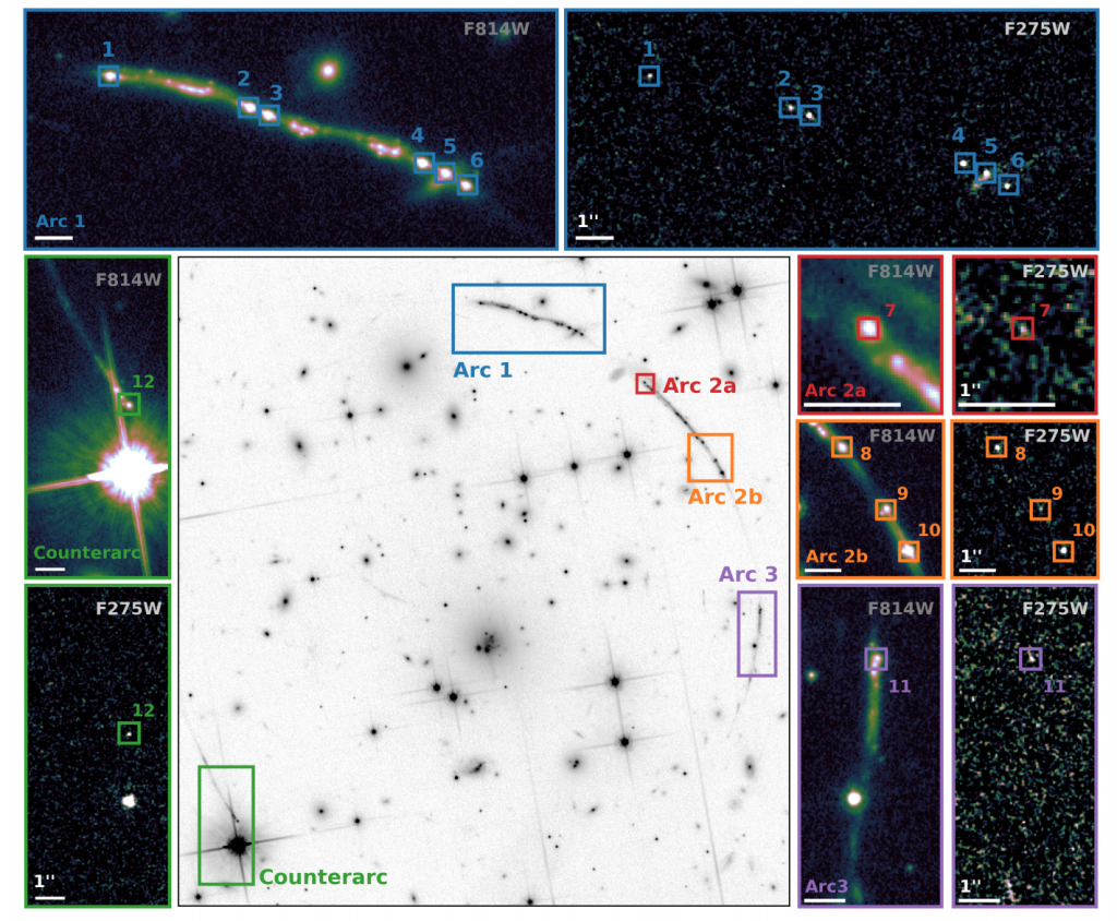 تصاویر کشیده‌ی شده‌ی کهکشان‌هایی که بر اثر عدسی گرانشی بزرگنمایی شده‌اند. مناطقی که تابش فوتون‌های پرانرژی فرابنفش دارند با کادرهای رنگی نشان داده شده‌اند. تصویر از Rivera-Thorsen et al. 2019