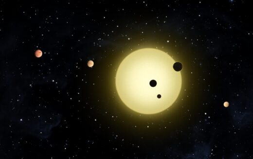 کشف سیارات فراخورشیدی به روش گذر