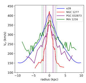 fig2