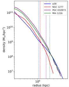 fig3